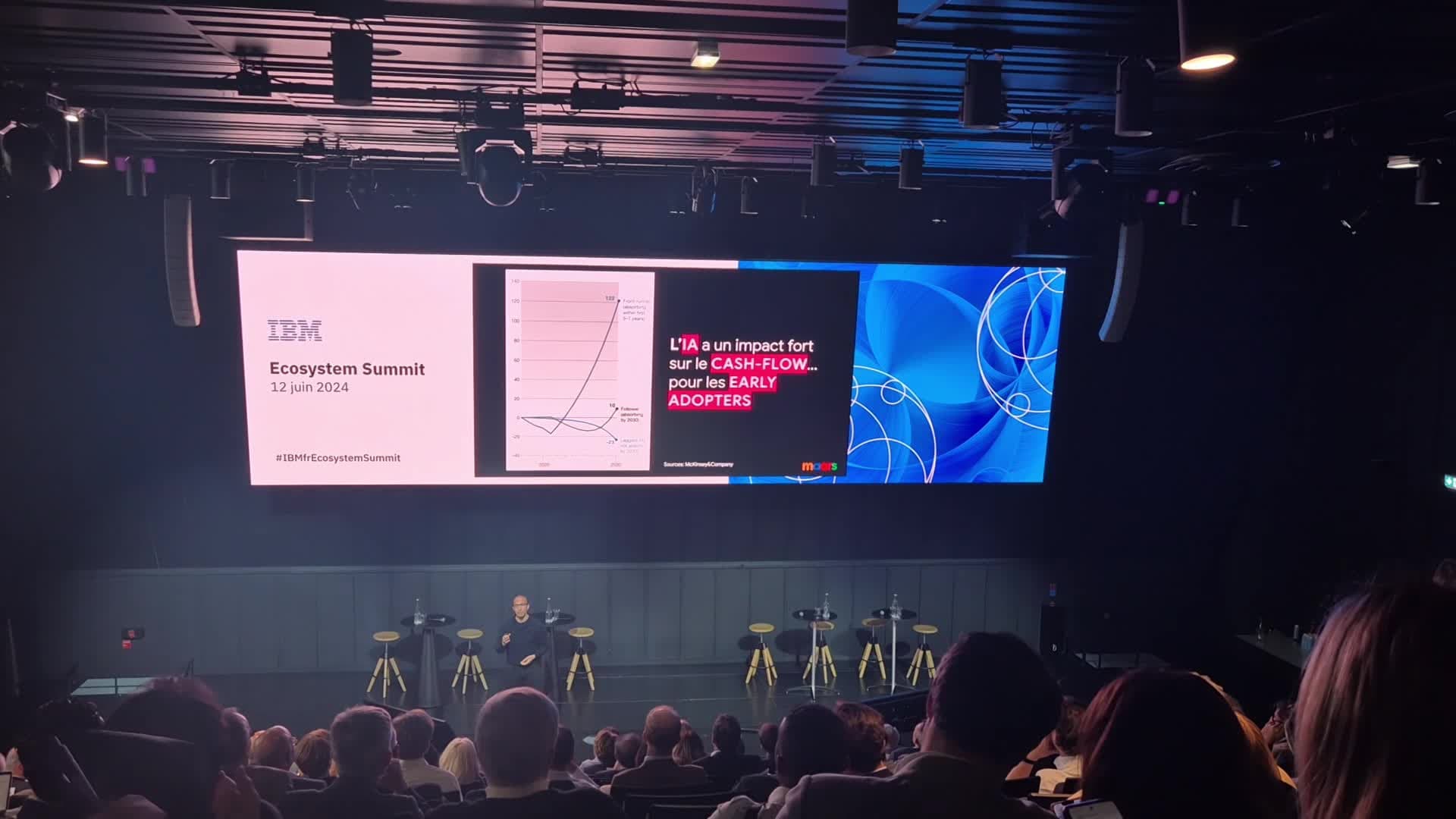 Winning or losing in the age of AI
